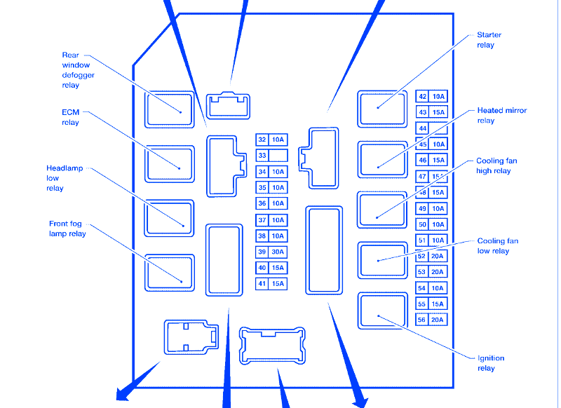 1997 Nissan 200Sx Fuse Box Diagram - 1997 Nissan 200Sx Fuse Box Diagram