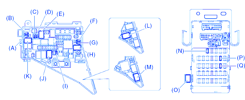 Subaru Tribeca 2005 Main Fuse Box/Block Circuit Breaker Diagram