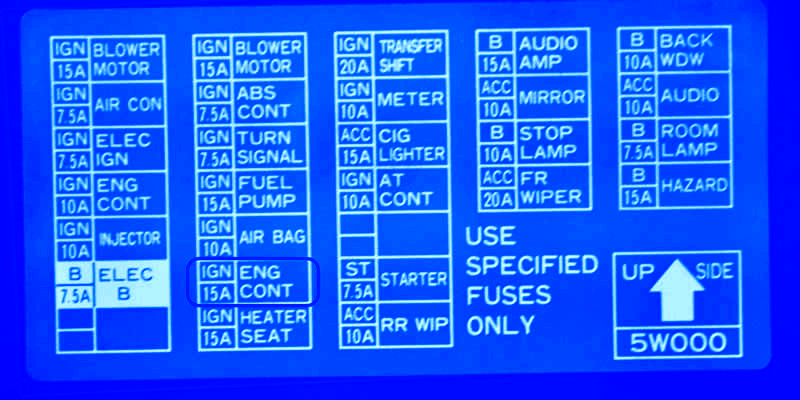 Nissan Pathfinder 2006 Engine Fuse Box/Block Circuit Breaker Diagram