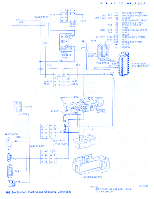 Ford Fairmont General 1983 Electrical Circuit Wiring Diagram » CarFuseBox