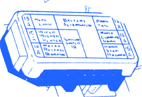 Datsun ZX280 1984 Main Fuse Box/Block Circuit Breaker Diagram » CarFuseBox