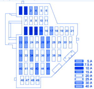 VW CC 2011 Engine Fuse Box/Block Circuit Breaker Diagram » CarFuseBox