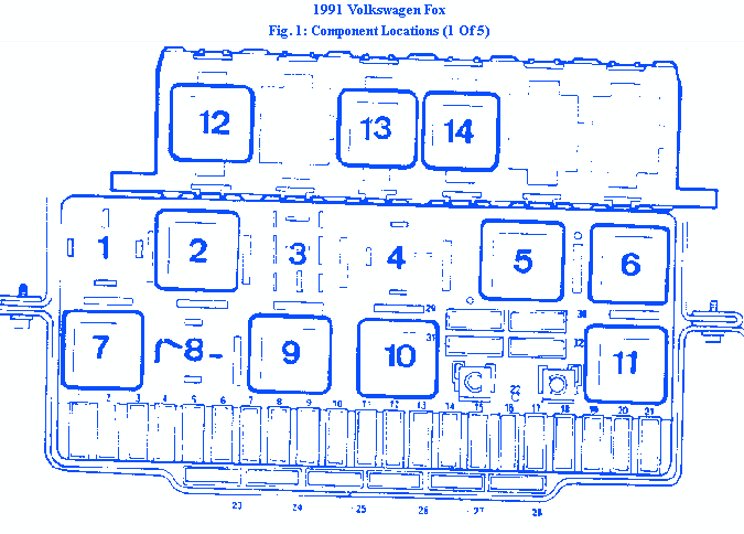 Volkswagen Eurovan Camper 1996 Fuse Box/Block Circuit Breaker Diagram