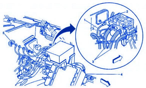 Chevy Cobalt 2006 Front Electrical Circuit Wiring Diagram » CarFuseBox
