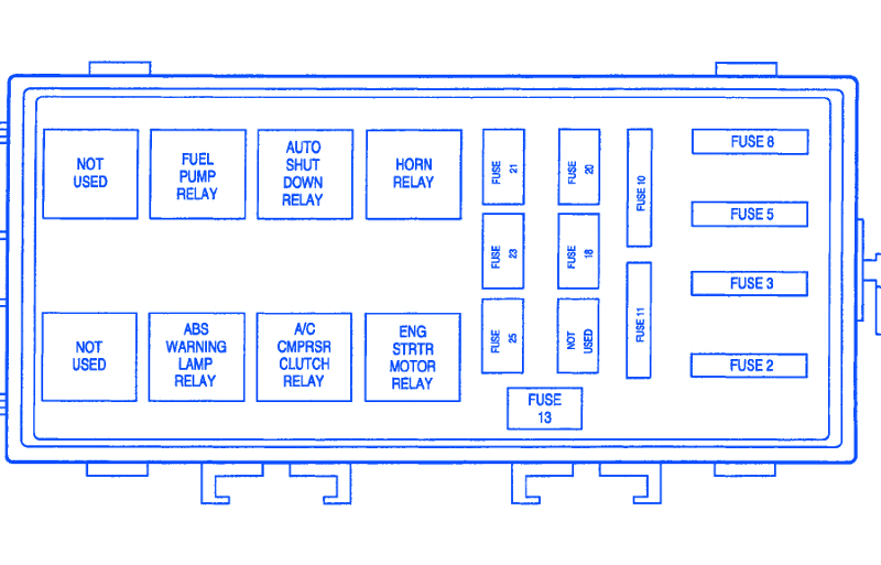 2006 Dodge Charger Rt Trunk Fuse Panel Diagram Diagram Database