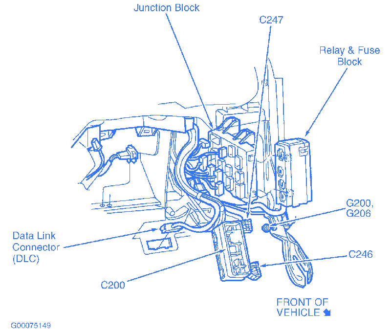 Dodge Caliber 2009 Connection Electrical Circuit Wiring Diagram