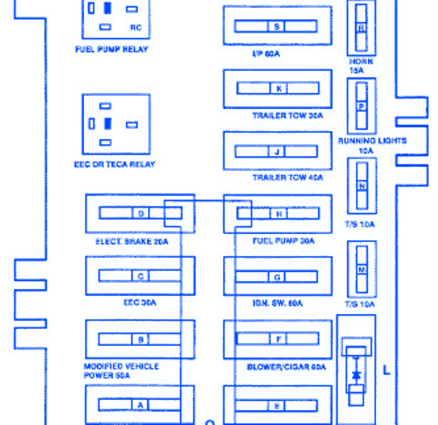 Ford Falcon UTE 1999 Engine Fuse Box/Block Circuit Breaker Diagram
