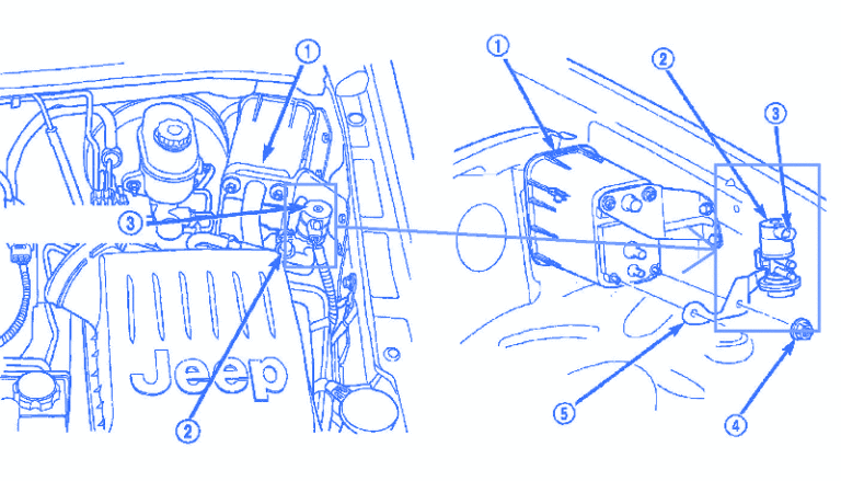 Jeep Golden Eagle Mini 2006 Fuse Box/Block Circuit Breaker Diagram