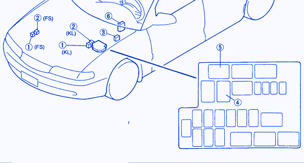 Mazda Hatchback 3 2005 Engine Electrical Circuit Wiring Diagram