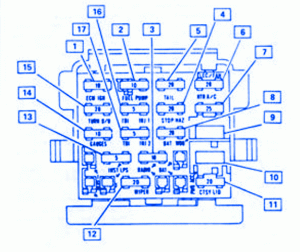 Pontiac 6000 1991 Main Fuse Box/Block Circuit Breaker Diagram » CarFuseBox