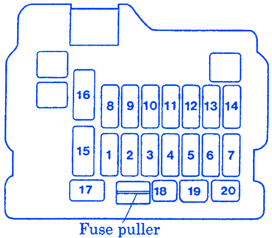 Mitsubishi Triton 2008 Fuse Box/Block Circuit Breaker Diagram » CarFuseBox