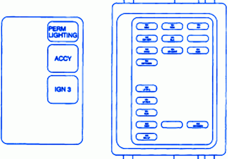 Buick Delta 88 1994 Fuse Box/Block Circuit Breaker Diagram » CarFuseBox