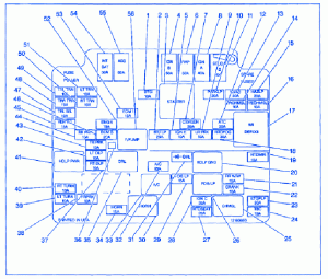 Chevrolet Geo Metro 1998 Fuse Box/Block Circuit Breaker Diagram