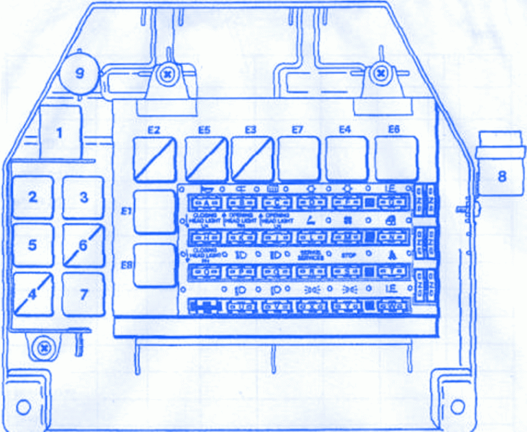 Fiat Tempra SXA 1992 Main Fuse Box/Block Circuit Breaker Diagram