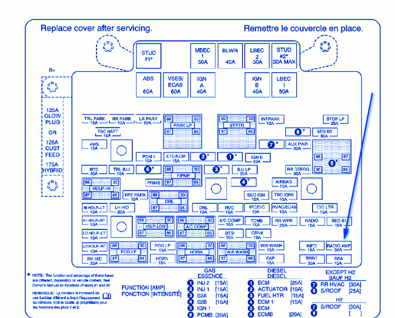 GMC Sierra Denali 2006 Main Fuse Box/Block Circuit Breaker Diagram