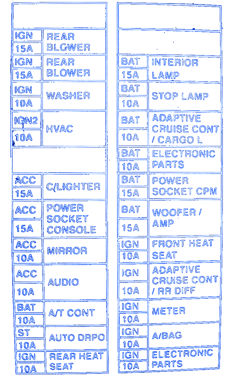 30 2002 Nissan Sentra Fuse Box Diagram - Wiring Diagram List