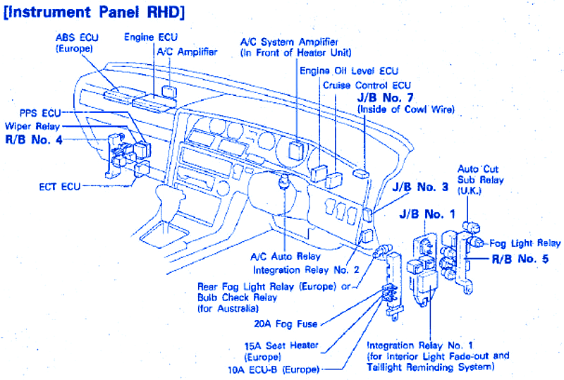 Toyota Supra 1999 Electrical Circuit Wiring Diagram » CarFuseBox