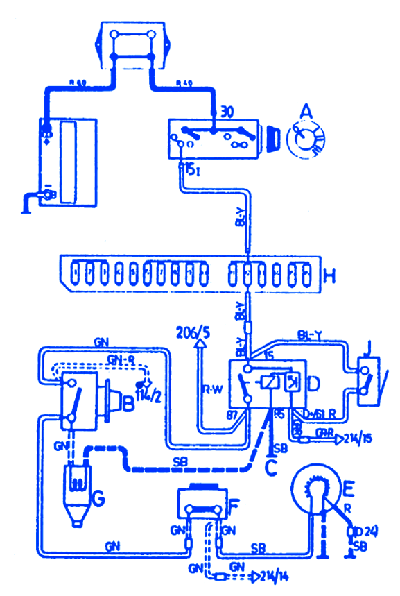 Volvo 850 1996 Engine Electrical Circuit Wiring Diagram » CarFuseBox