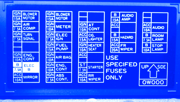 Nissan GXE 2001 Fuse Box/Block Circuit Breaker Diagram » CarFuseBox