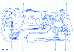 Nissan Rogue 2011 Main Engine Fuse Box/Block Circuit Breaker Diagram