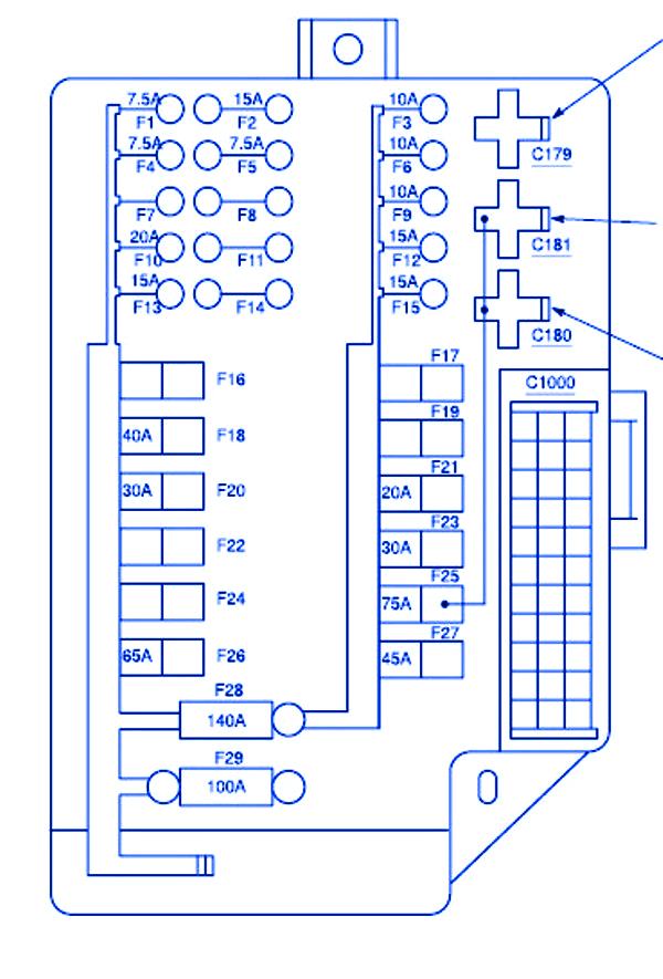 Nissan XTrail 2006 Fuse Box/Block Circuit Breaker Diagram » CarFuseBox