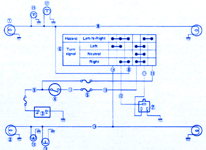 mg turn signal wiring diagram