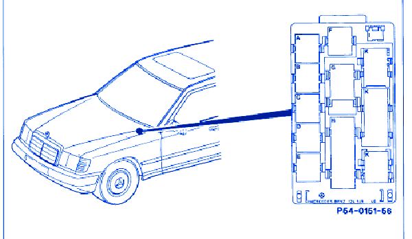 Mercedes C240 2005 Main Fuse Box/Block Circuit Breaker Diagram » CarFuseBox