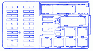 Mercedes-Benz 420 SEL 201 hp Fuse Box/Block Circuit Breaker Diagram - CarFuseBox