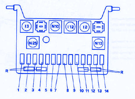 Alfa Romeo 169 1991 Under The Dash Fuse Box Block Circuit