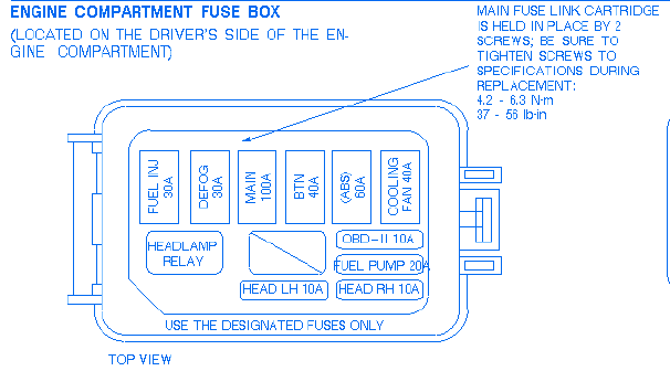 Ford Super Duty F-650 F-750 2008 Fuse Box/Block Circuit ... 2000 isuzu trooper radio wiring diagram 