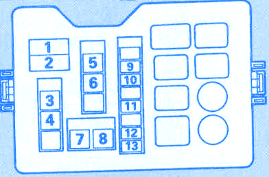 Mitsubishi Pajero 2800 Td Engine 1995 Fuse Box Block Circuit Breaker Diagram Carfusebox