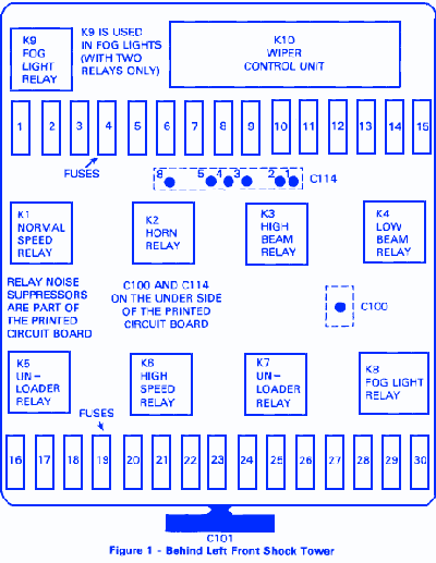 Bmw 318i 4at 1985 Fuse Box  Block Circuit Breaker Diagram