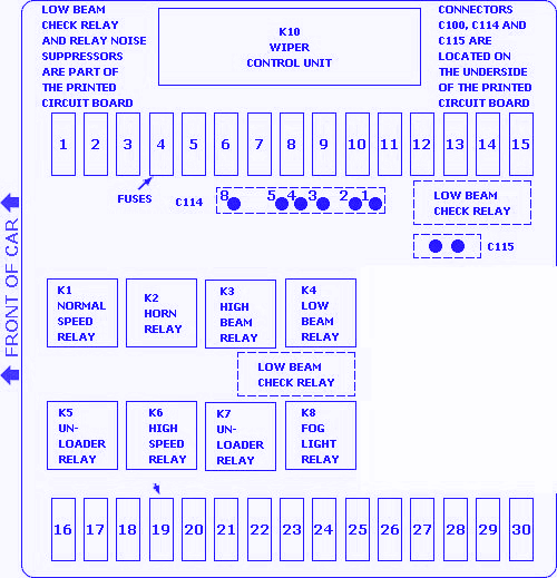 BMW 325 Injection 1992 Fuse Box/Block Circuit Breaker ... bmw 633csi wiring diagram 