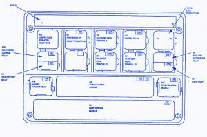 BMW 540i E34 V8 1993 Main Fuse Box/Block Circuit Breaker ... pictures of fuse box diagram 1992 