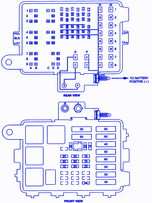 Chevy Silverado 1500 Fuse Diagram