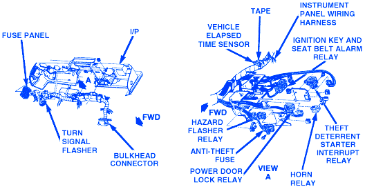 Chevrolet Corvette 1989 Fuse Box/Block Circuit Breaker Diagram - CarFuseBox