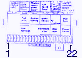 Chevrolet Avalanche 2003 Fuse Box/Block Circuit Breaker Diagram