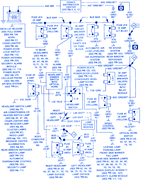 Chrysler New Yorker 3 5 V6 1996 Electrical Circuit Wiring