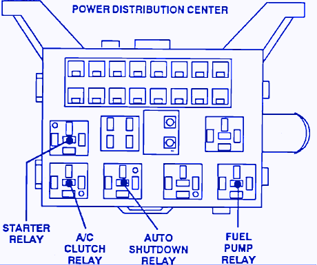 Dodge Dakota 4×4 1992 Engine Fuse Box/Block Circuit ... daihatsu speakers wiring diagram 
