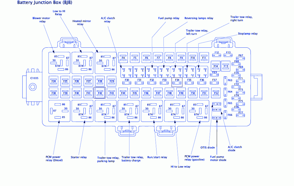 Ford F250 Super Duty 2011 Fuse Box/Block Circuit Breaker Diagram