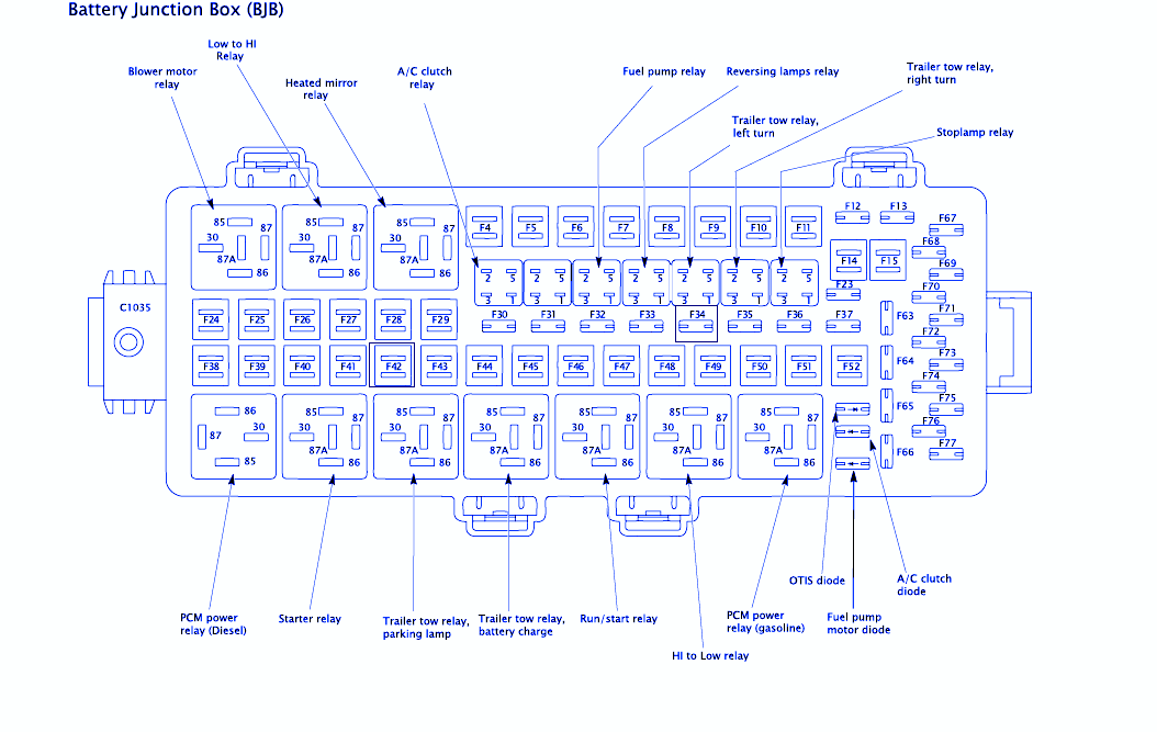 Diagram  1999 Super Duty Fuse Diagram Full Version Hd