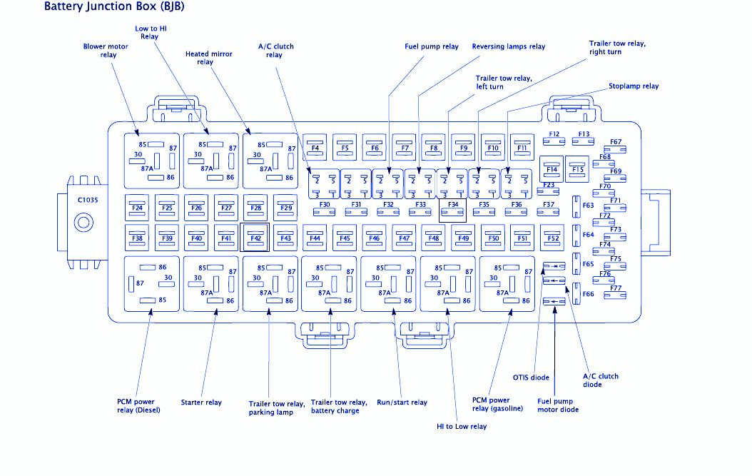 Wiring Diagram 1999 F350 