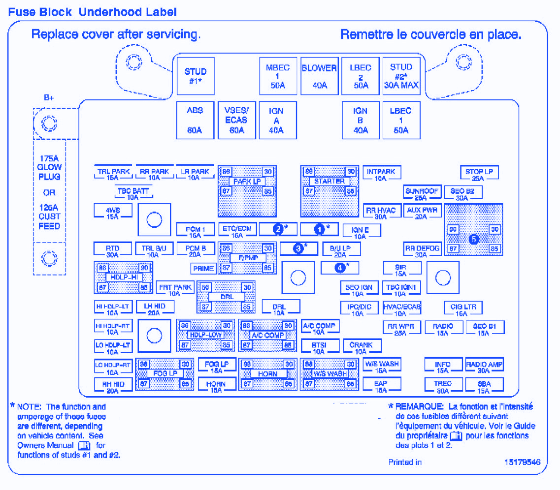 GMC Sierra 1500 Crew Cab 2005 Fuse Box/Block Circuit Breaker Diagram - CarFuseBox