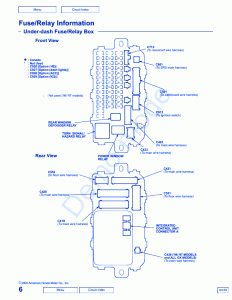 Honda Civic 2003 Main Engine Fuse Box/Block Circuit Breaker Diagram