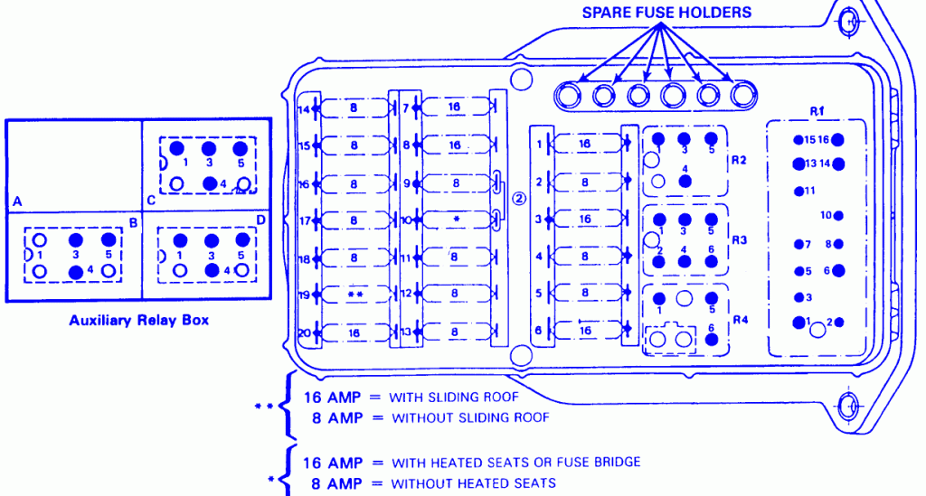 Mercy E190 1992 Main Fuse Box/Block Circuit Breaker Diagram - CarFuseBox