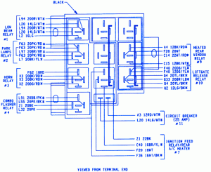 Plymouth Voyager LS 1999 Terminal Fuse Box/Block Circuit ... 99 grand am se fuse box diagram 