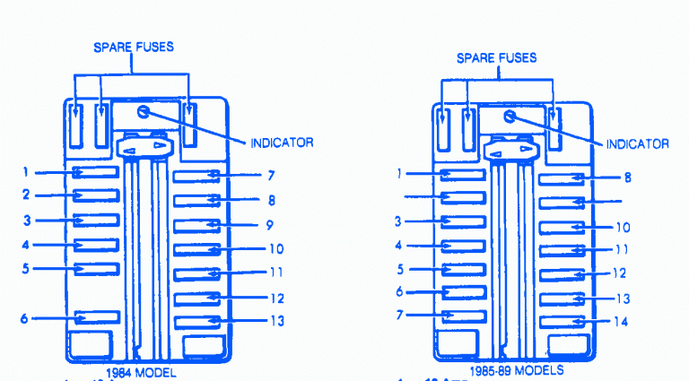 Chrysler Conquest 2.5 1992 Fuse Box/Block Circuit Breaker Diagram