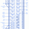 Dodge Grand Caravan 2005 Fuse Box Block Circuit Breaker Diagram Carfusebox