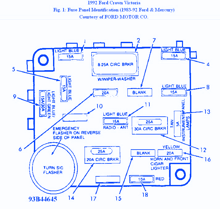 Ford Crown Victoria 1997 Fuse Box/Block Circuit Breaker Diagram