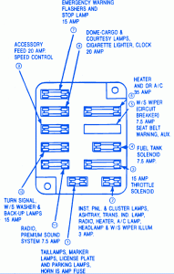 Ford Econoline 150 1994 Parking Lamp Fuse Box/Block Circuit Breaker